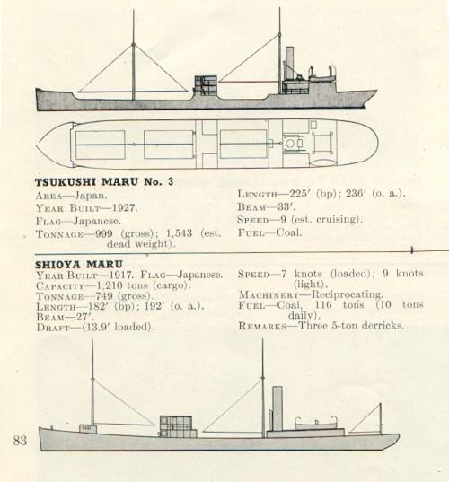 Coastal Freighters